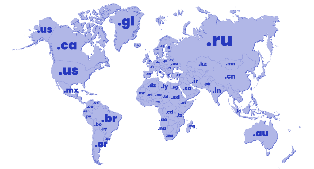 country code domains