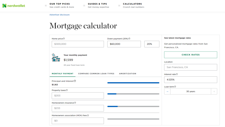 Nerdwallet Mortgage Affordability Calculator