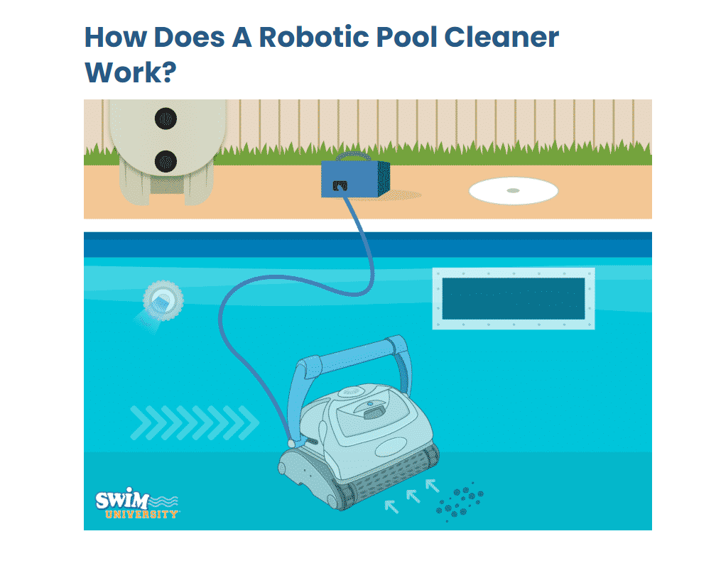 robotic pool cleaner