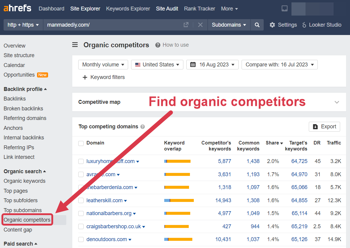 ahrefs organic diy blog competitors