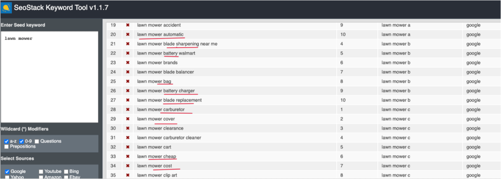 seostack keyword tool