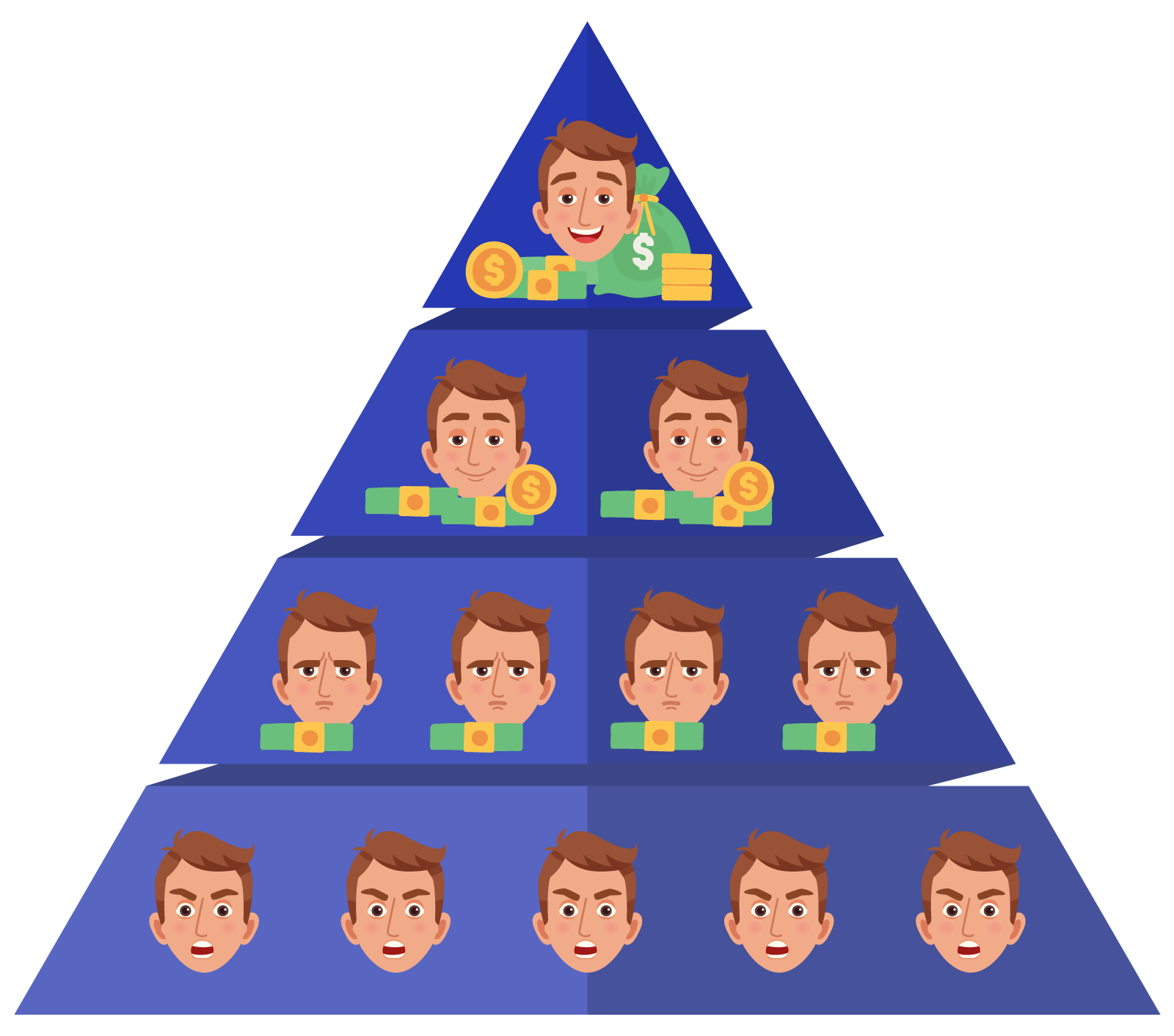 pyramid scheme