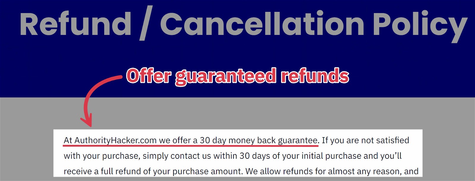 Guaranteed refund