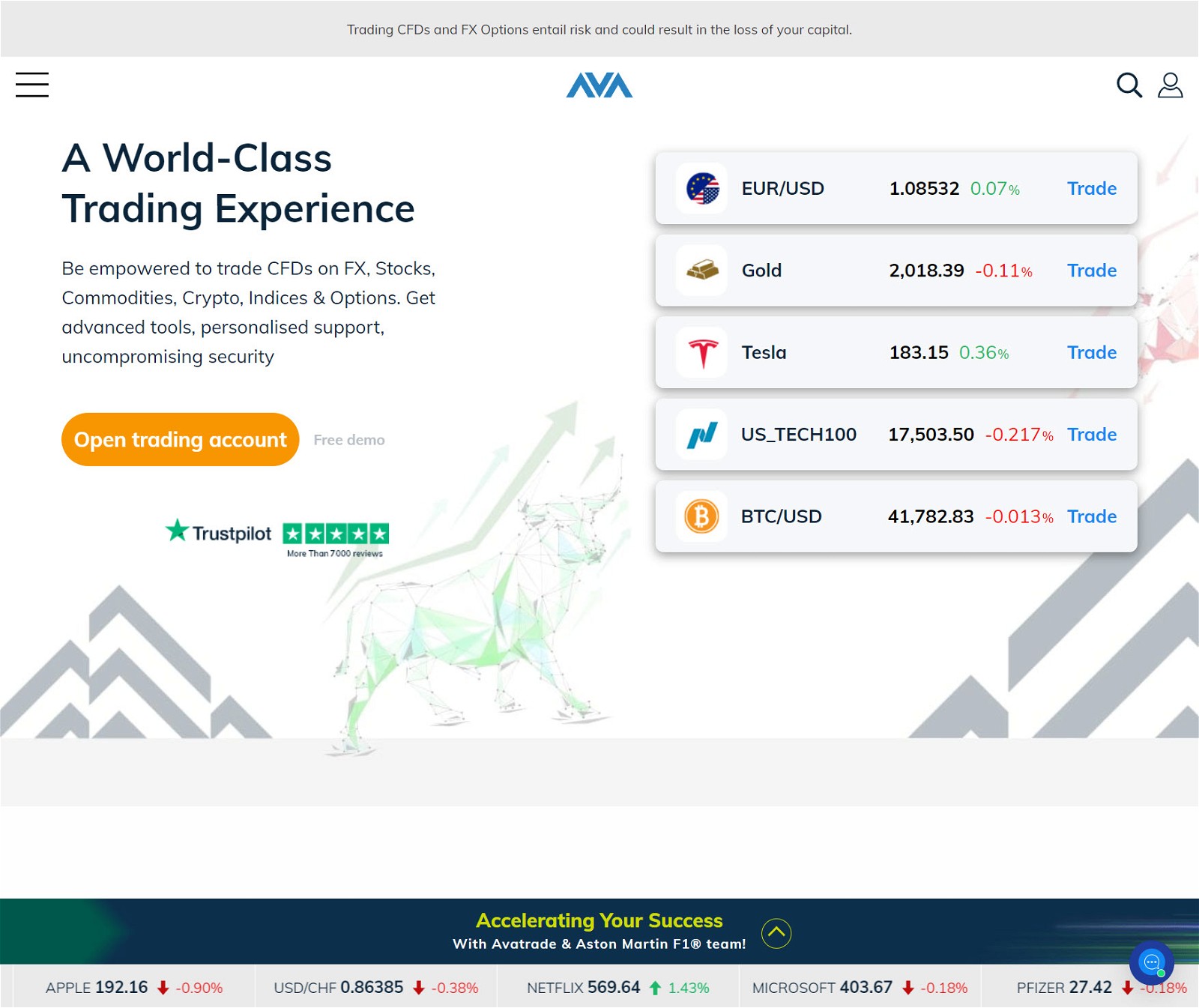 AvaTrade homepage