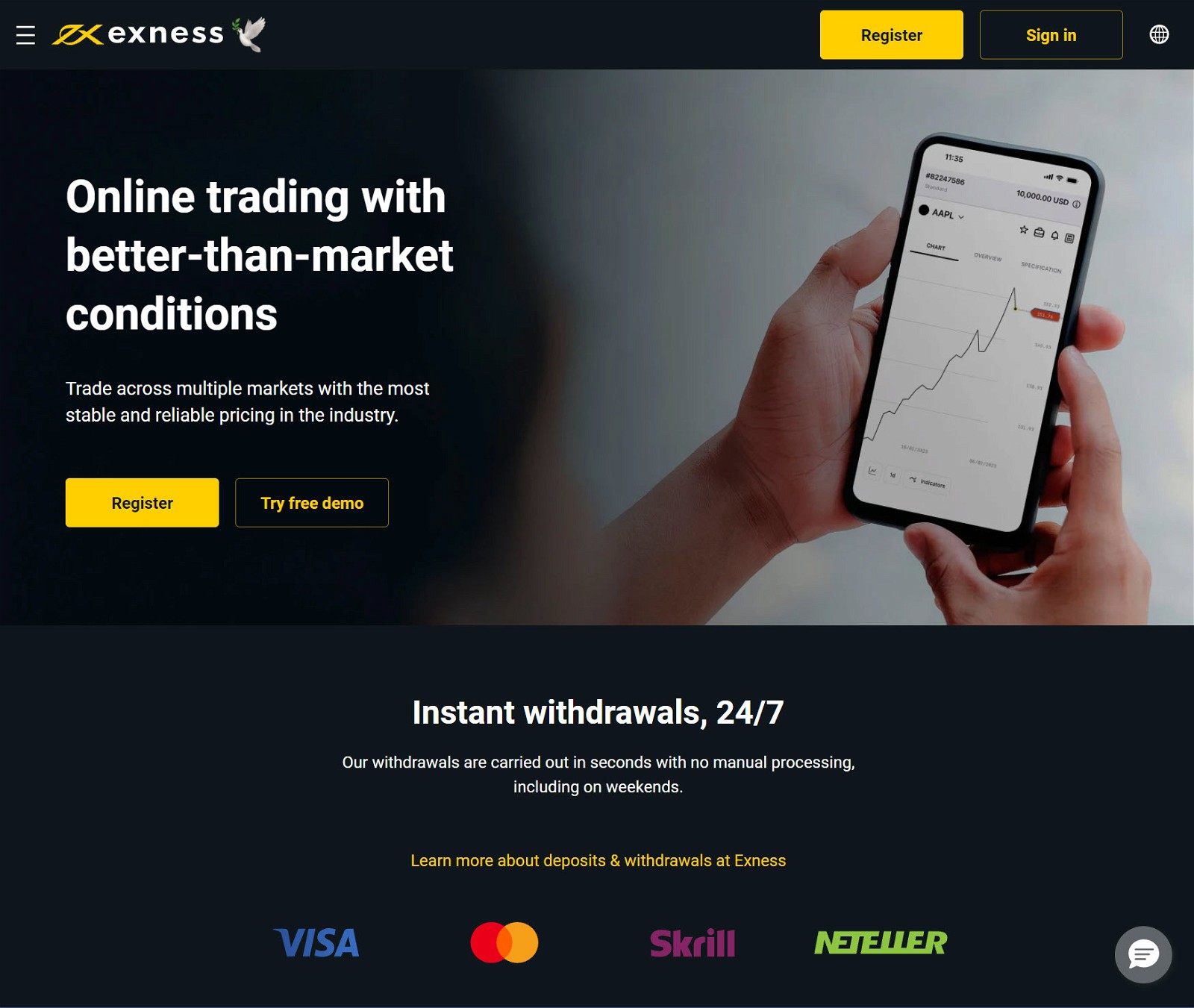 Exness Trading Account - It Never Ends, Unless...