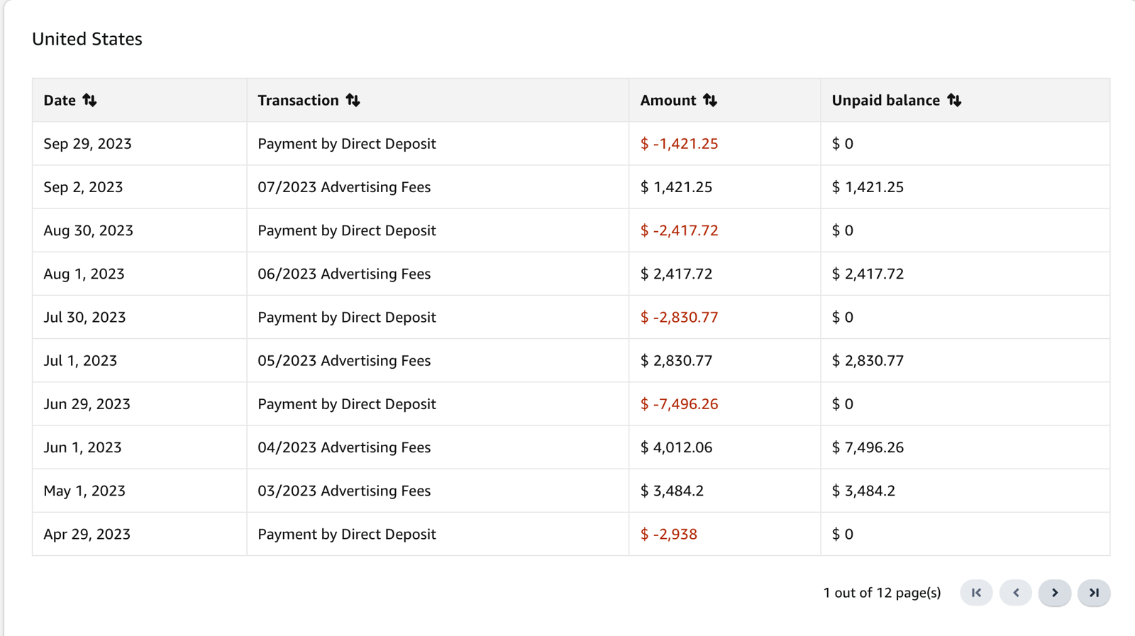 jamie earnings 3